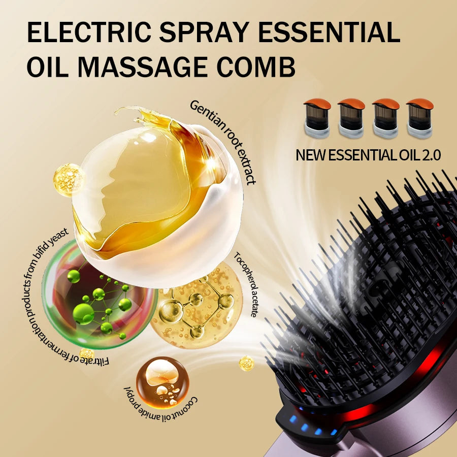 Ultimate 4-in-1 Head Spa Experience