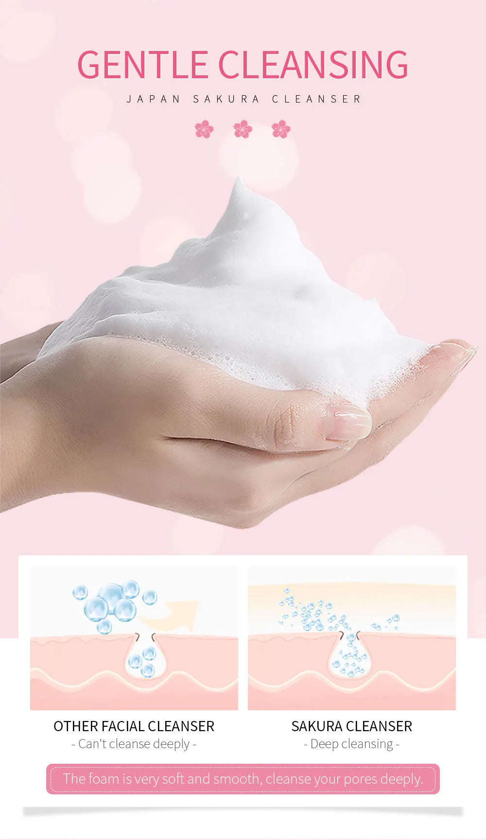 Foaming Oil Control Facial Cleanser