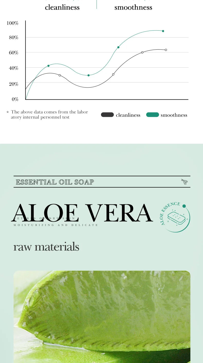 Aloe Vera Smooth Cleansing Natural Soap Cleansing Smooth Handmade Essential Oil Soap100g