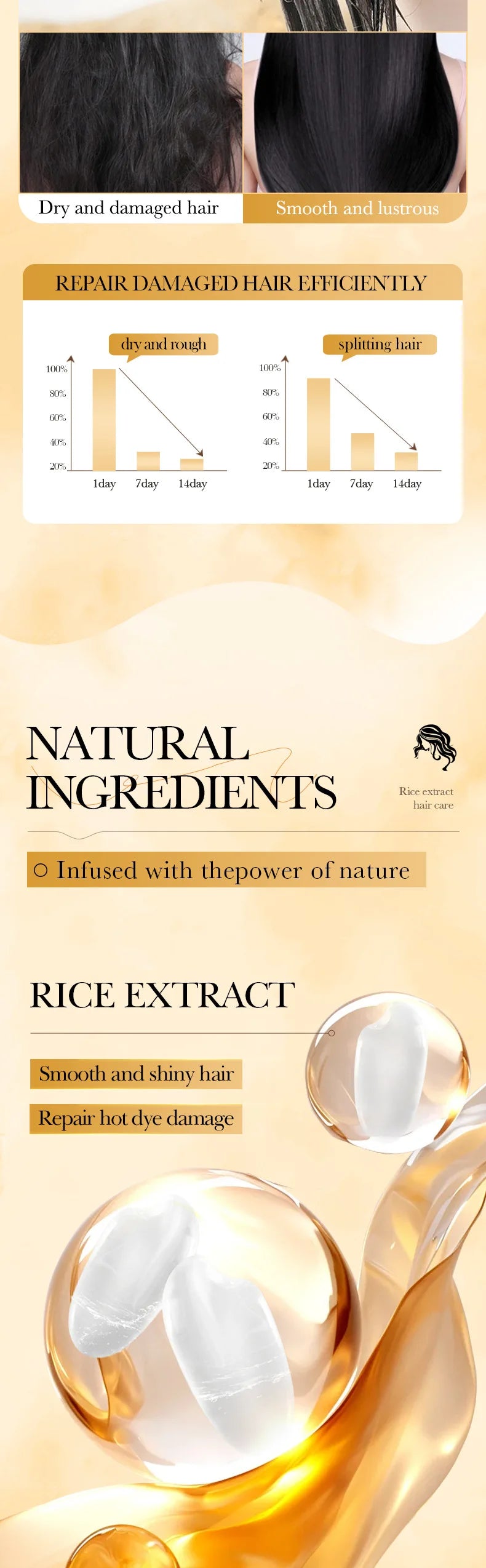 Rice Keratin Instant Repair Mask