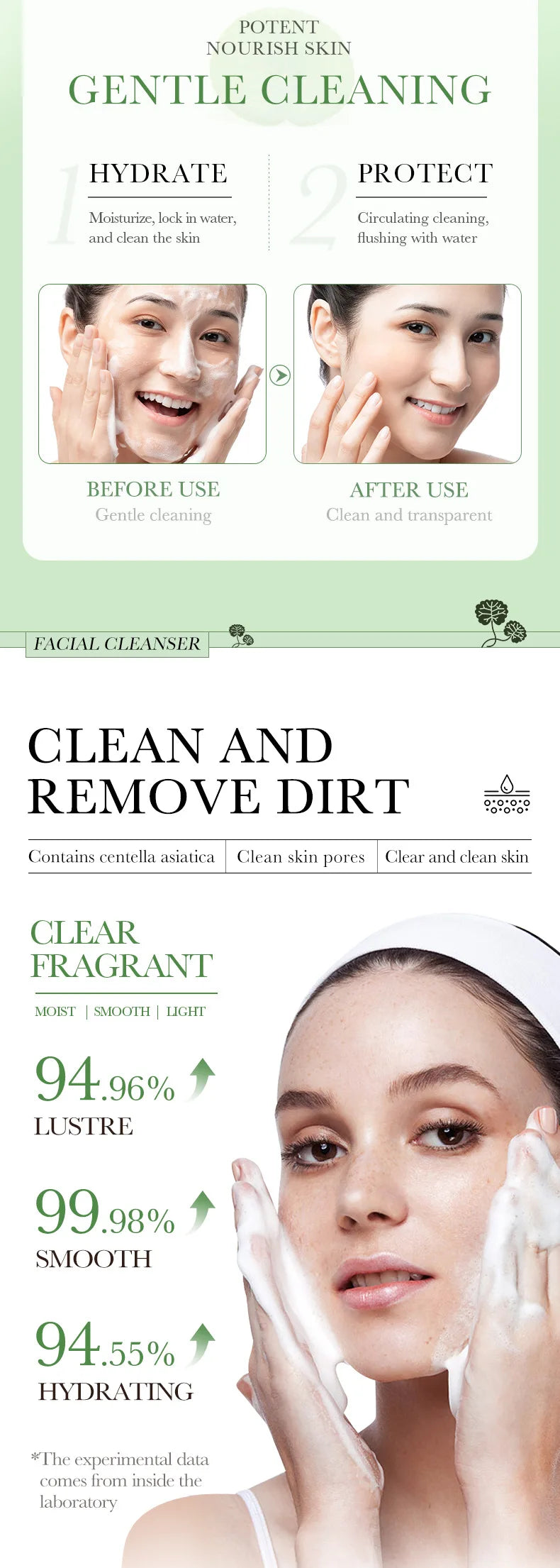 Centella Moisturizing Facial Cleanser Foam