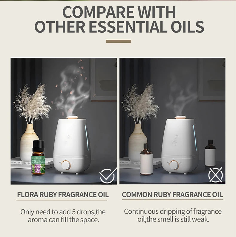 36 Natural Aromatherapy Essential Oils