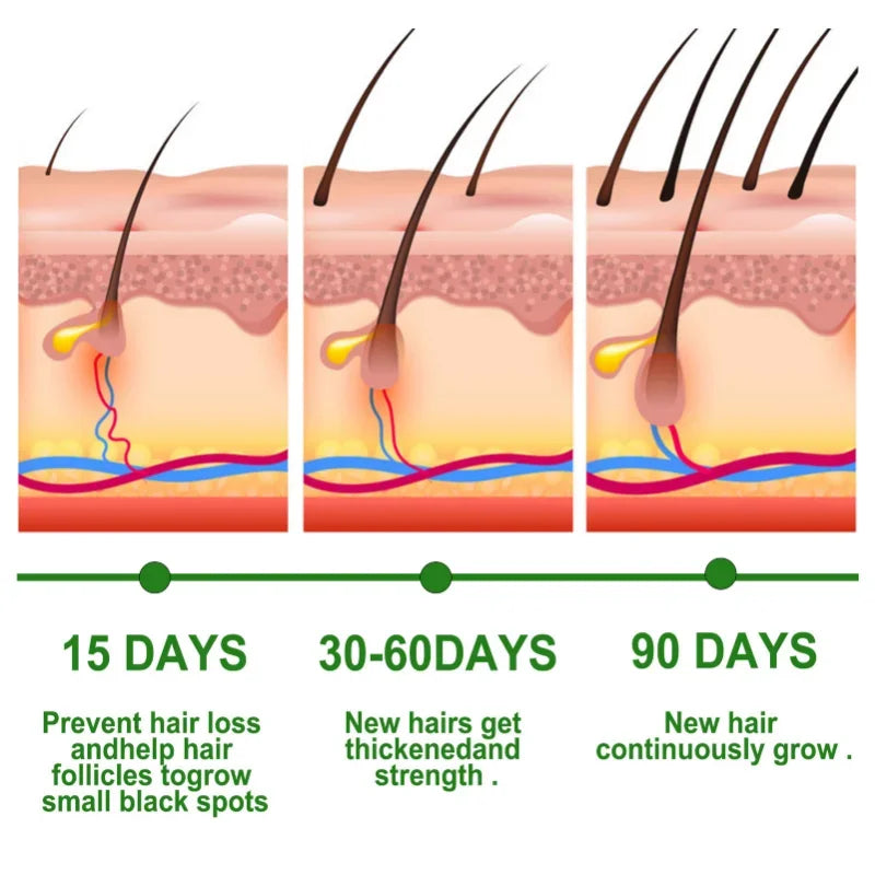 Rosemary Scalp Nourishing Hair Oil
