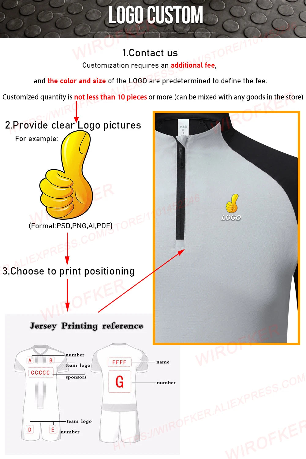 Performance Training Essential Wear