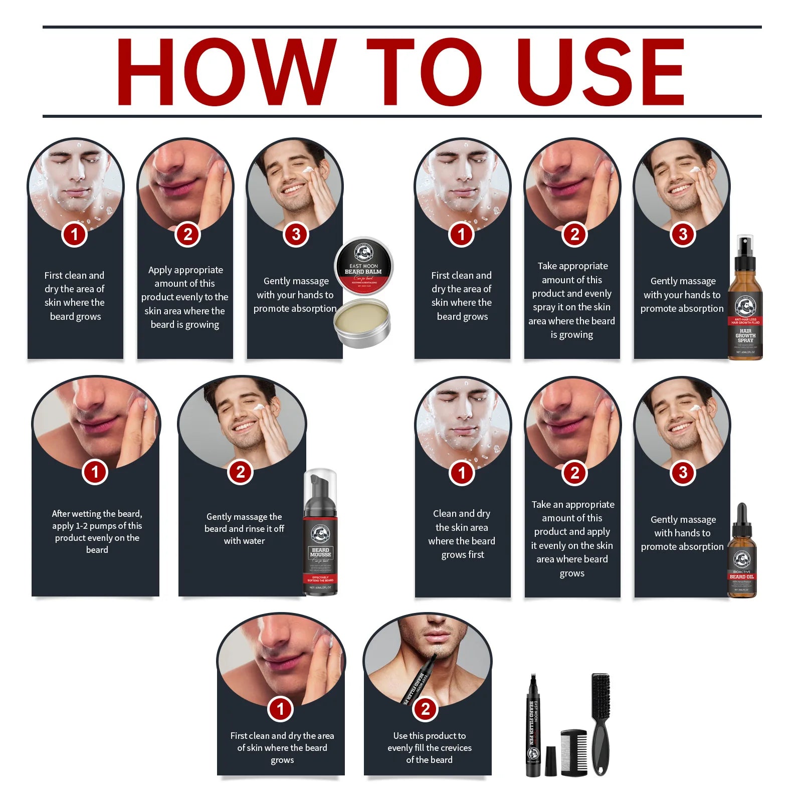 East Moon Men Beard Care Set Deep Cleansing Oil Control Sooth Skin Efficient Moisturize Increase Toughness Moustache Nursing Kit
