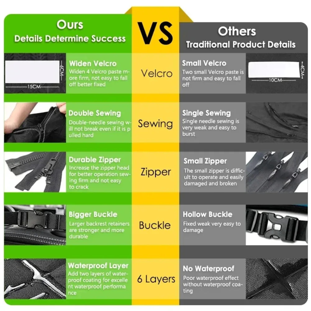 Trunk Cargo Liner for Pet,Thicken Oxford Cloth Trunk Carpet,Waterproof Anti Slip Wear-Resistant Cushion for Dog