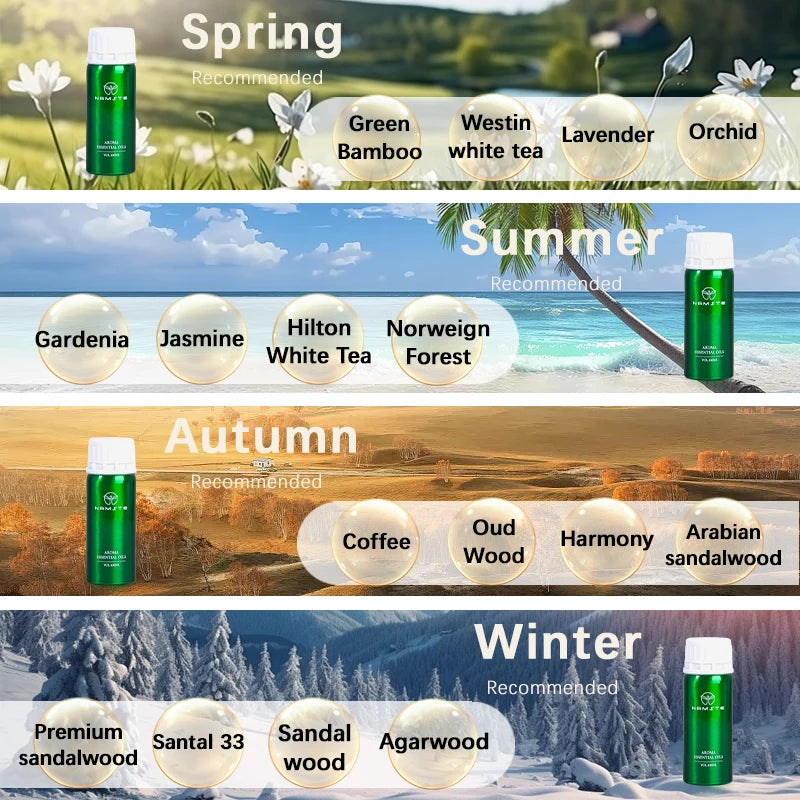 Hotel Aroma Fragrance Essential Oil