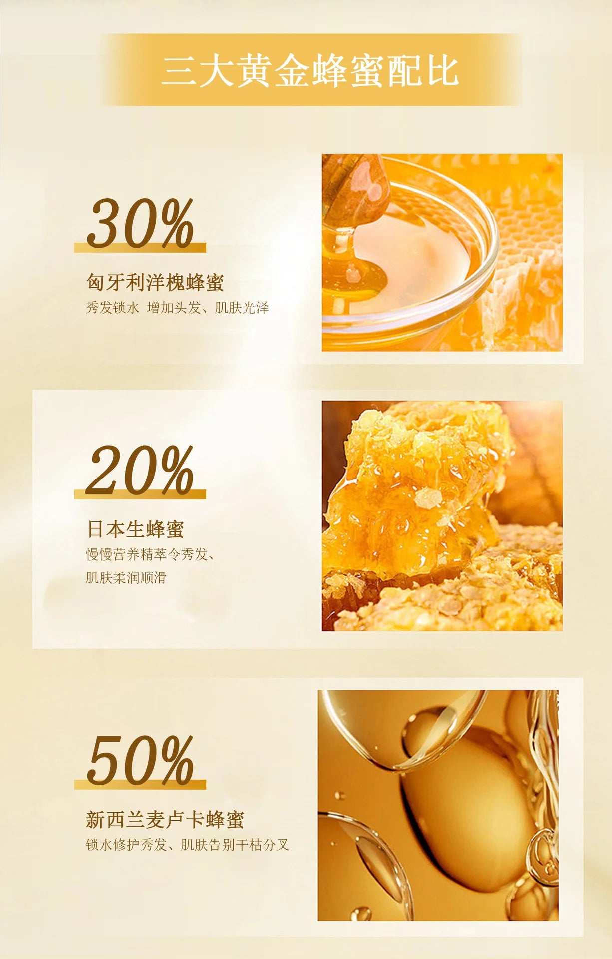 Honey Nourish Hair Shampoo Conditioner